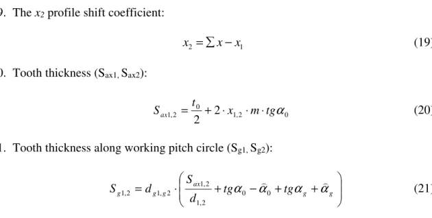 Figure 3 Parameters of the spur gear pair having modified straight teeth d1df1da1da2df2a0d2dh1dh2db1db2ha2hf2h2Saxn2n1t0hf1ha1h1