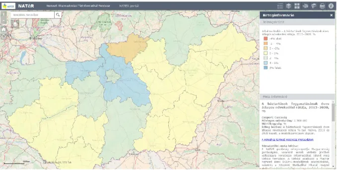 2. ábra: A háztartások fogyasztásának éves átlagos növekedési rátája, 2015-2020, % Forrás: nater.mbfsz.gov.hu, 2018 