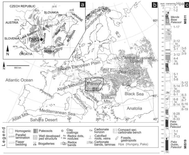 Figure 1. The locality of Paks profile in Hungary (a) and in the European Loess Belt (b)  (the European loess map is based on Haase et al., 2007)