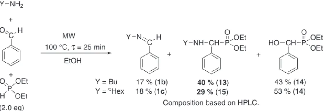 Table 1:  31 P NMR and HRMS Data for the α-aryl-α-aminophosphonates.