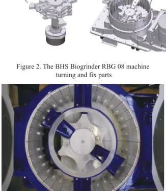Figure 2. The BHS Biogrinder RBG 08 machine turning and fix parts