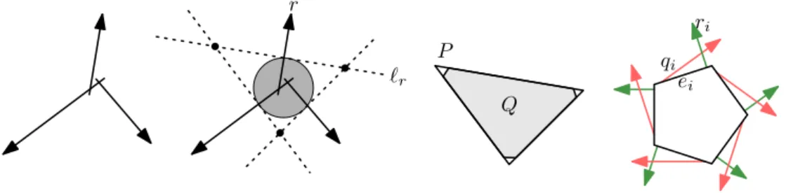 Figure 9: Illustration of the proof of Lemma 6 for rays.