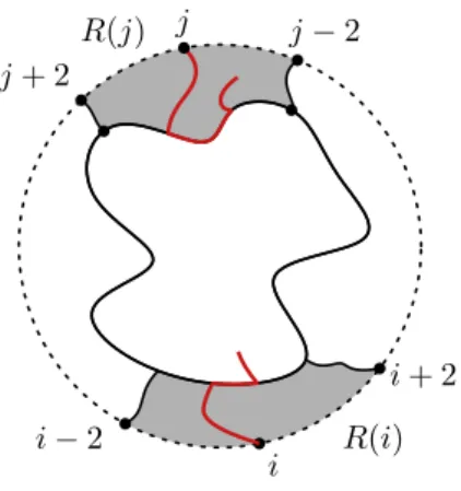 Figure 6: Illustration of Lemma 8.