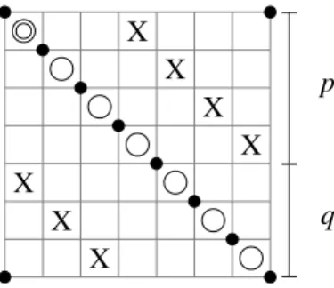 Figure 16: x is the grid state in the picture.