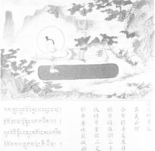 Fig.  3.  Illustrations from Tibetan Buddhist Research Centre from the book o f Channel Wind practice  o f Hevajra Yoga (kyai rdo rje’i rnal  ’byor las rtsa rlung)