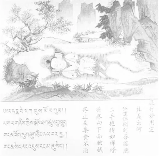 Fig. 4. Illustrations from Tibetan Buddhist Research Centre from the book o f  Channel Wind practice  o f Hevajra Yoga (kyai rdo rje’i rnal  ’byor las rtsa rlung)
