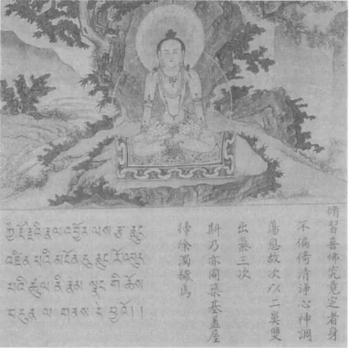 Fig.  5. Illustrations from Tibetan Buddhist Research Centre from the book o f  Channel Wind practice  o f Hevajra Yoga (kyai rdo rje’i rnal  ’byor las rtsa rlung)