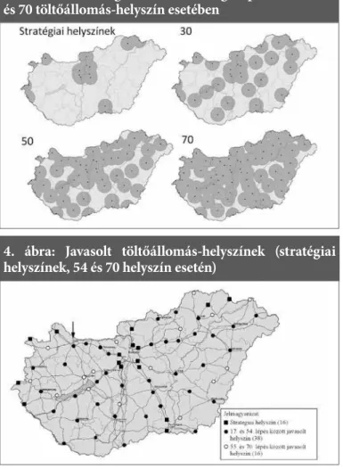 3. ábra: Lefedettség alakulása stratégiai pontok, 30, 50  és 70 töltőállomás-helyszín esetében