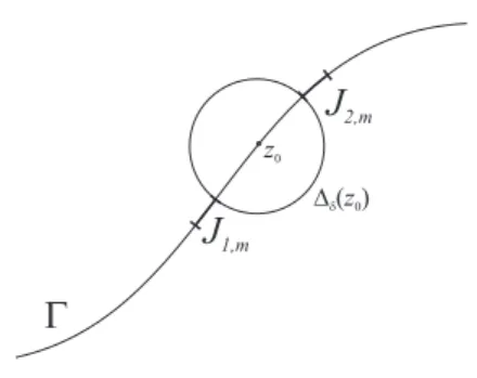 Figure 6: The arcs J 1,m and J 2,m