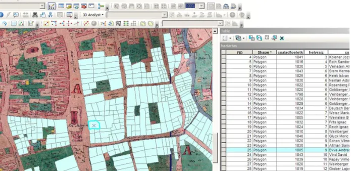 Figure 3. The basemap, the database containing the digitized census data, and the households-entities organized in GIS: 