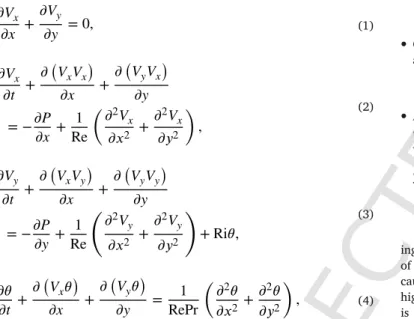 Fig. 1. Schematic of the flow situation.