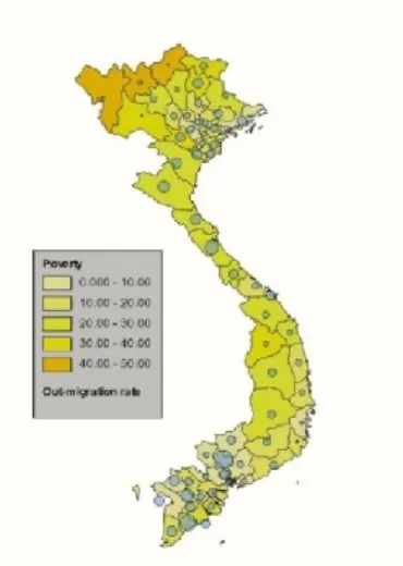 Figure 2. The structure of poverty and out-migration rate by provinces in 2015. 