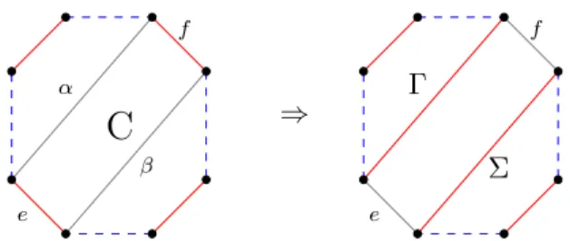Figure 1: Process ♣: One cycle K-swapped into two.