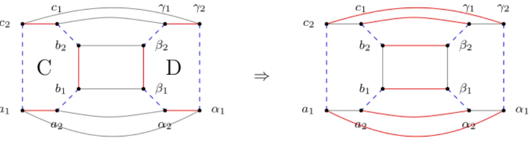 Figure 2: Process ♦: Two cycles K-swapped into three.
