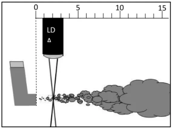 Figure 1. Scheme of the experimental setup for the measurement of spray velocity 