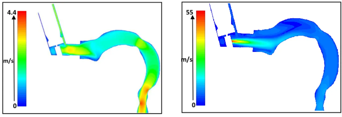 Figure  4.  Simulated  inspiratory  air  (30  L/min  flow  rate,  left  panel)  and  air  plus  propellant  (right  panel)  velocity  contours  coloured by  velocity  magnitude  in  the  mid-sagittal  symmetry  plane  of  the  inhaler and upper airways 