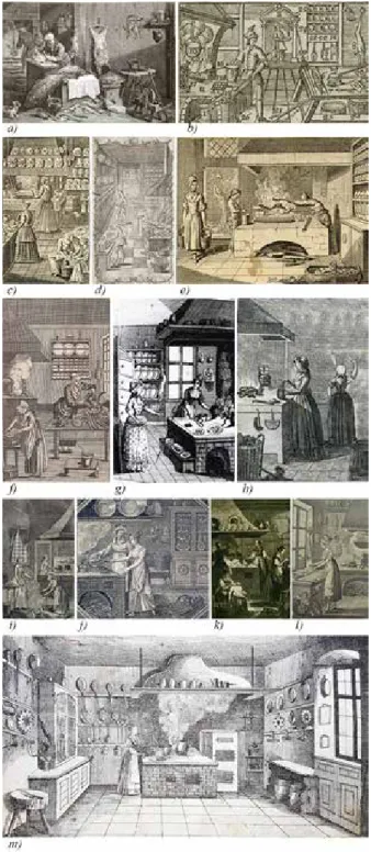 2. ábra. 18–19. század eleji konyhák  ábrázolásai  korabeli   szakácsköny-vekben: a) David Teniers: Cuisinier  Flamand,  1750;  b)  Johann  Amos  Comenius,  Wien,  1781; c)  Susanna  Eger: Leipziger Koch­Buch