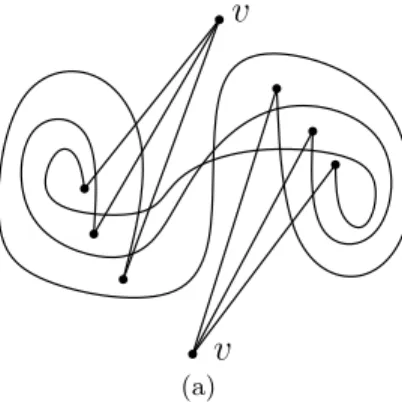 Fig. 2: A drawing of G(3) as a quasi-thrackle. The two copies of the vertex v are identified in the actual drawing.