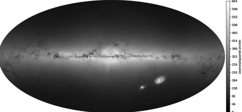 Fig. 3. Sky distribution of all Gaia DR2 sources in Galactic coordinates. This image and the one in Fig