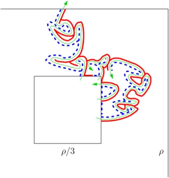 Figure 3.3: Consecutive radial exploration processes.