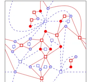 Figure 3.5: A schematic picture of a percolation configuration ω η λ with the pivotals of PPP  λ ¯