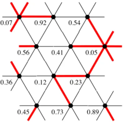 Figure 1.2: The minimal spanning tree associated to vertex labels of the triangular lattice T, with a periodic boundary condition.