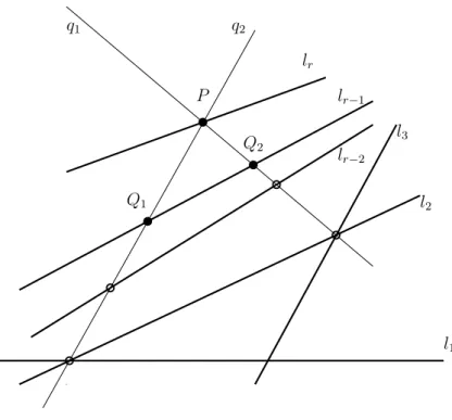 Figure 2: The construction of A r