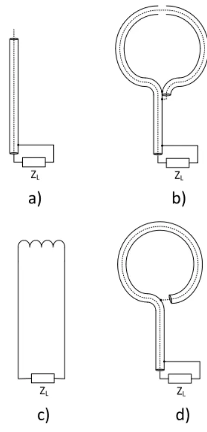 Figure 2.  Sensor interfacing module block diagram 