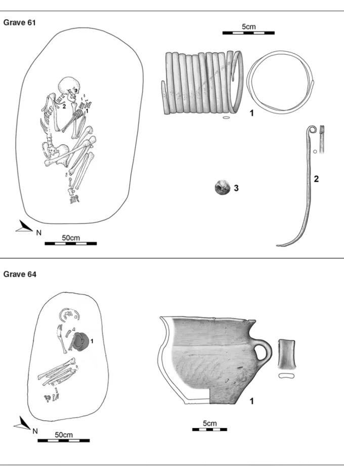 Fig. 14. Nagycenk-Lapos-rét, grave 61, grave 64