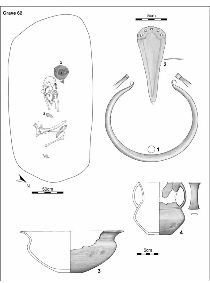 Fig. 15. Nagycenk-Lapos-rét, grave 62