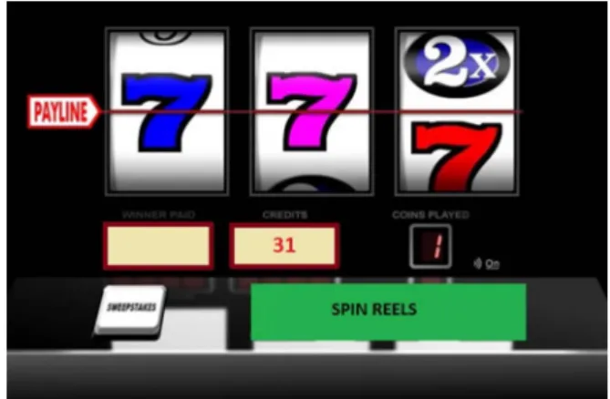 Figure 1. EGM simulator screenshot. A three-reeled slot machine simulator with a single pay line was designed using the Psychopy experiment builder