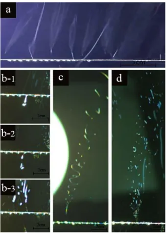 Fig. 2 Jets formed during the electrospinning process: (a) photograph of multiple jets ejected  from the yarn; (b-d) formation of jets in three different ways