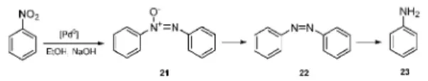 12. Ábra. A Heck-, Sonogashira- és Suzuki-kapcsolás Pd 0 /MgLaO katalizátor jelenlétében
