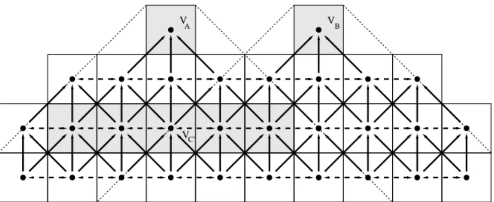Fig. 6 is a kind of “superposition” of a spacetime diagram and a Bayesian net- net-work