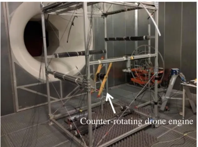 Figure  1.  ‘One-Man-Drone’  counter-rotating  drone engine in a test section [5]. 