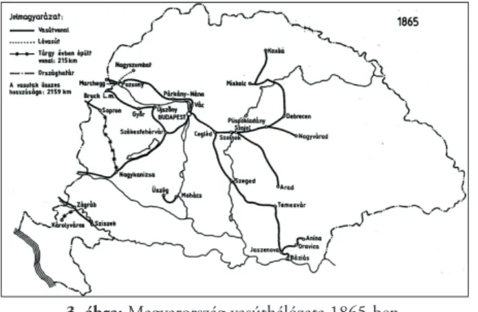 3. ábra:   Magyarország vasúthálózata 1865-ben. 