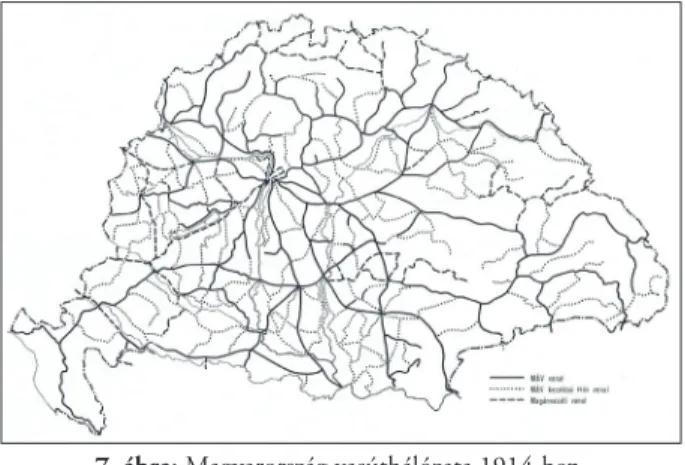 7. ábra:   Magyarország vasúthálózata 1914-ben.  