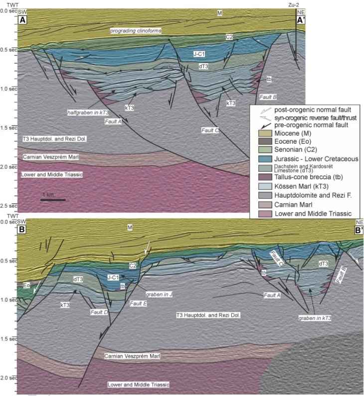 Fig. 5    a A–A ′  and b B–B ′  interpreted 2D seismic sections in the NW foreland of Keszthely Hills