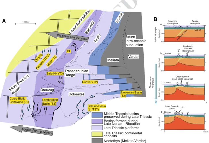 Fig. 8    a Late Triassic paleogeographic reconstruction of the Trans- Trans-danubian Range and neighbour units based on Haas et  al