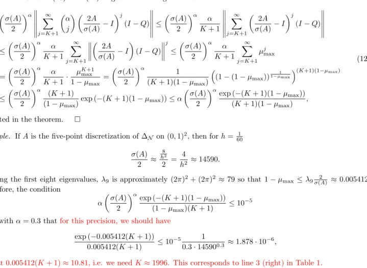 Table 1: Performance of the method in Section 2.2 using the error indicator r with N = 60, d = 2 and α = 0.3.