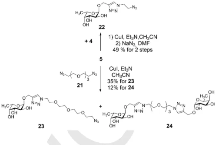 Figure 2. Representatives of mono-, di-, tri-, and tetrafucosylated compounds  and  their  influence  on  hemagglutination  of  RBC  O  caused  by  PHL