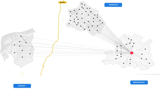 Figure 1. Networked space of NZBM. Source: Author. 