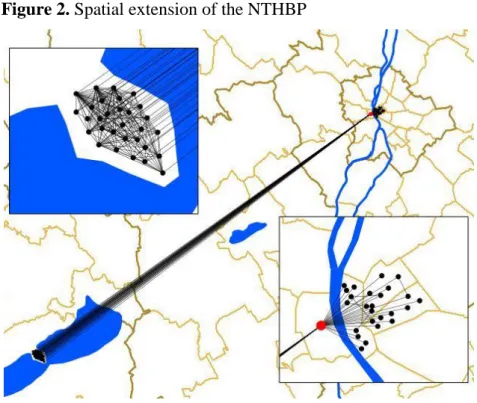Figure 2. Spatial extension of the NTHBP 