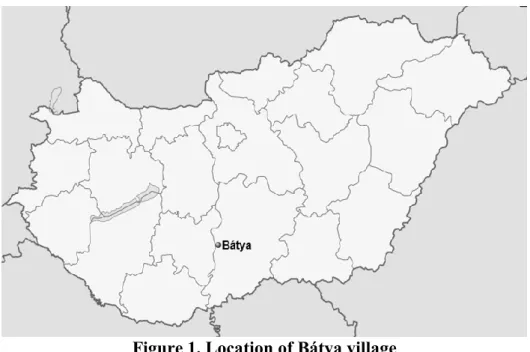 Figure 1. Location of Bátya village 
