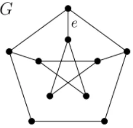 Figure 1: A minimally 1-tough but not minimally 2-connected graph. The graph G − e is still 2-connected.