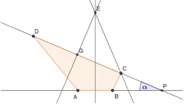 Figure 1: A Pompeiu quadrangle belonging to α = 23 ◦ .