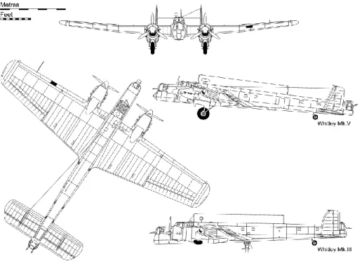 3. ábra. A brit Armstrong Whitworth Whitley közepes bombázó  repülőgép háromnézeti rajza 