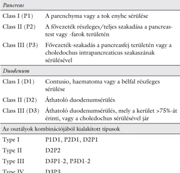 4. táblázat A pancreassérülések Frey–Wardell-osztályozása