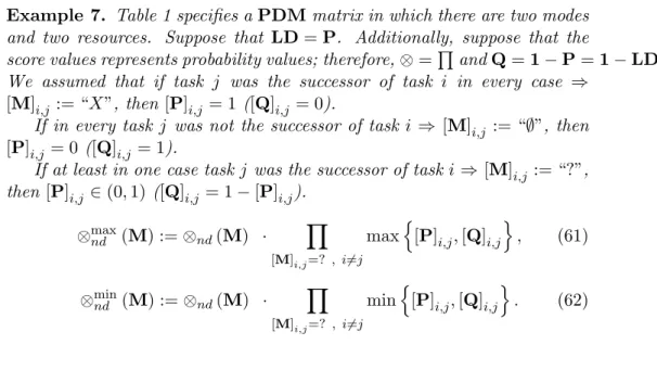 Example 7. Table 1 specifies a PDM matrix in which there are two modes and two resources