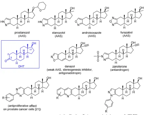 Figure  1.  Ring-A  condensed  heterocyclic  derivatives  of  dihydrotestosterone  (DHT)  with  marked  biological activities